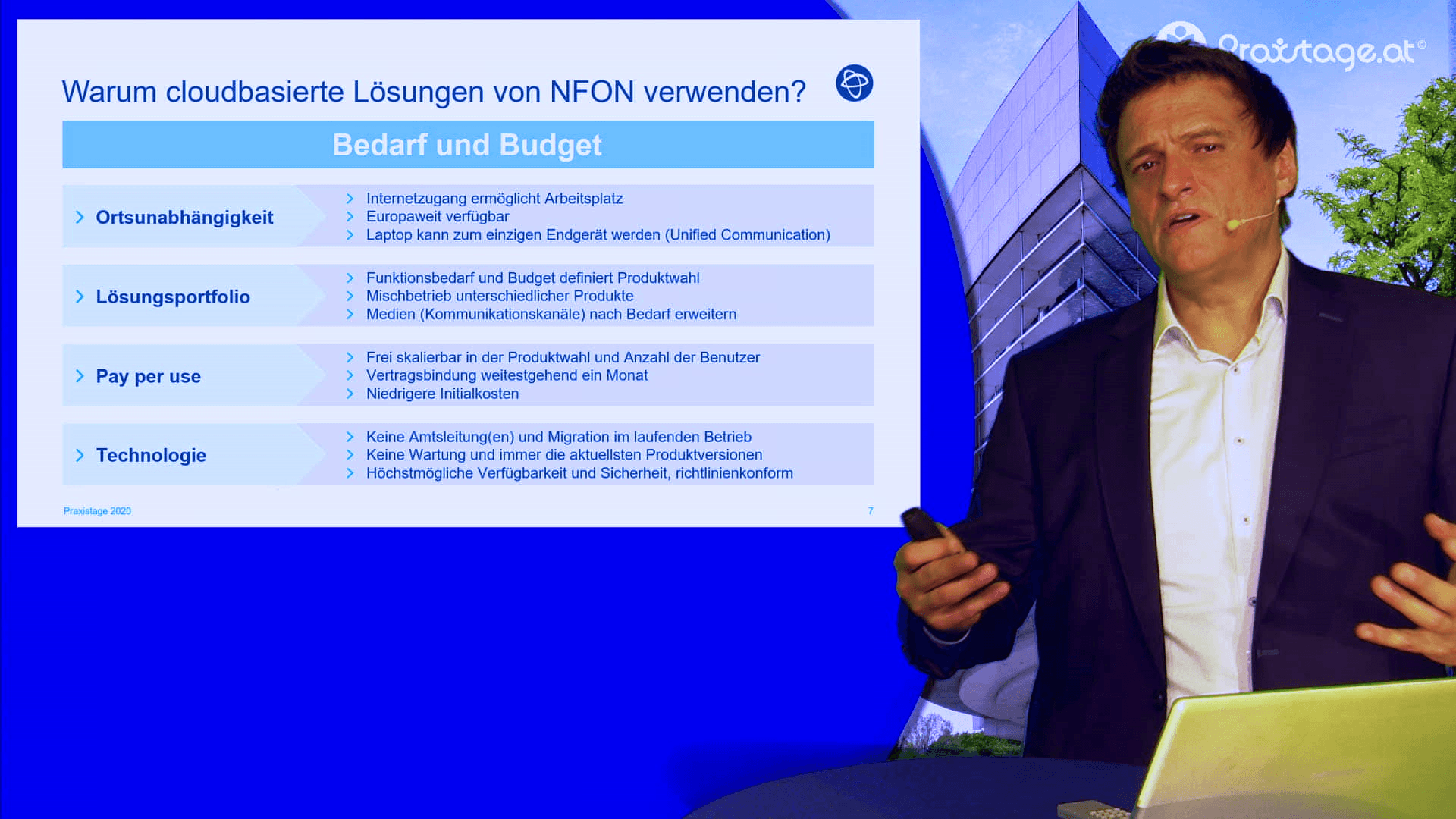 Gerhard Bader (NFON)