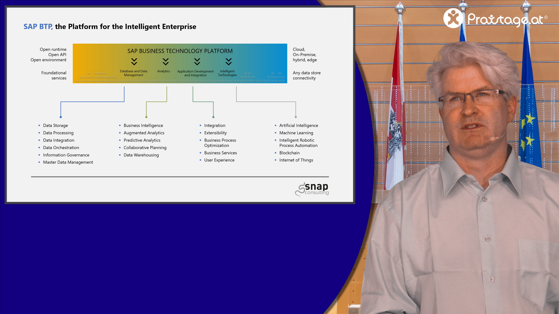 Christian Knell (Snap Consulting)