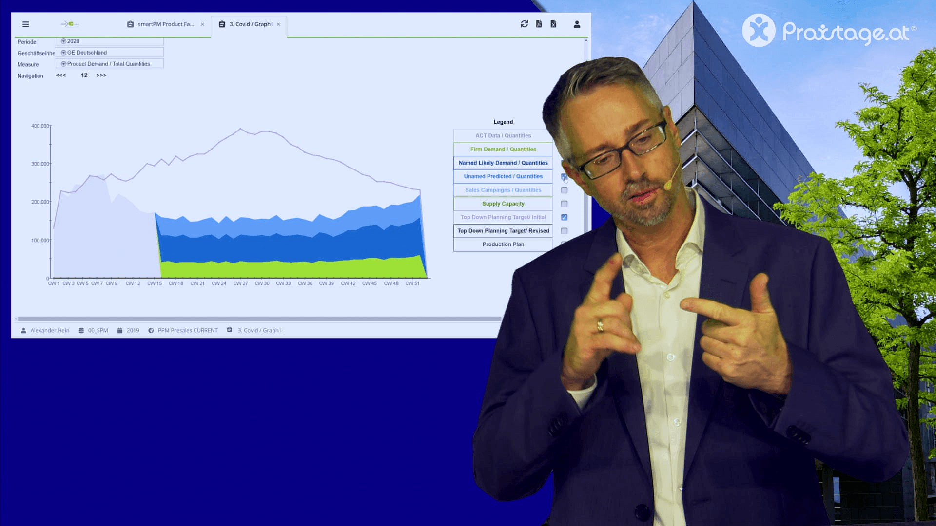 Alexander Hein (smartPM.solutions)