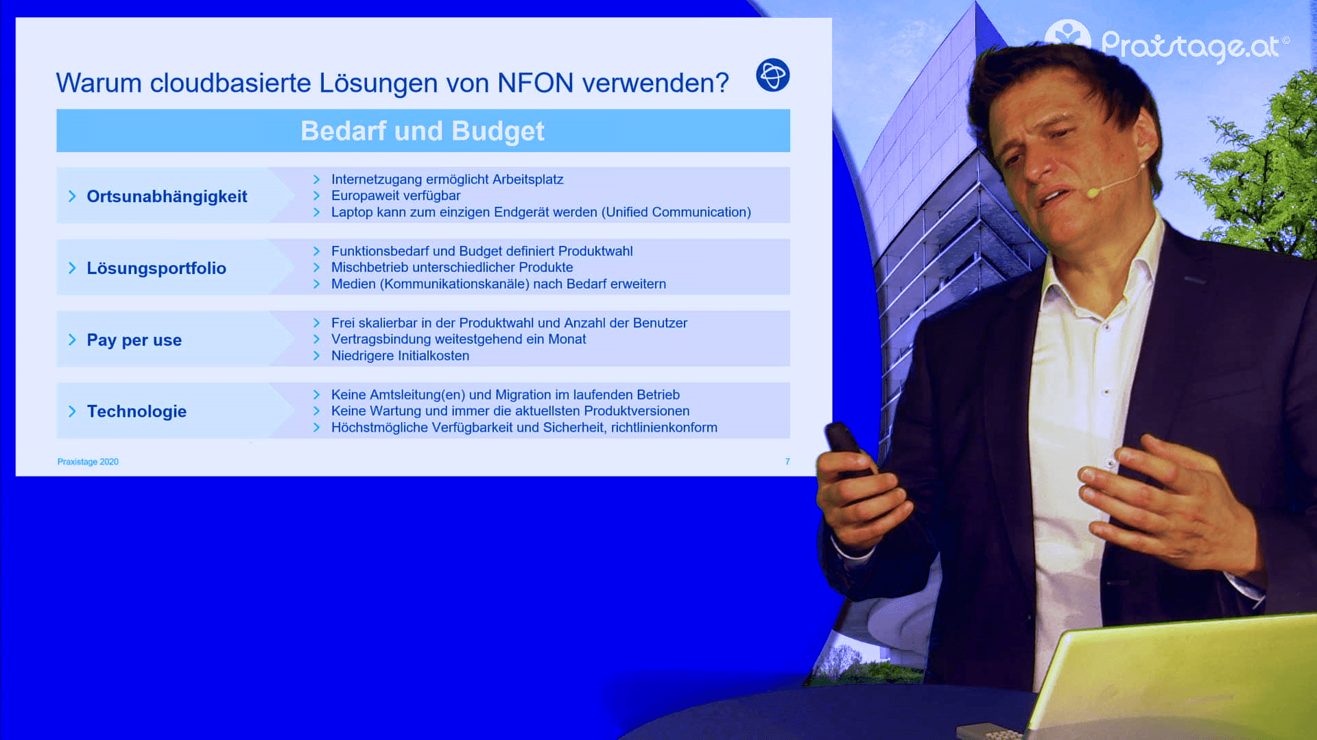 Gerhard Bader (NFON)